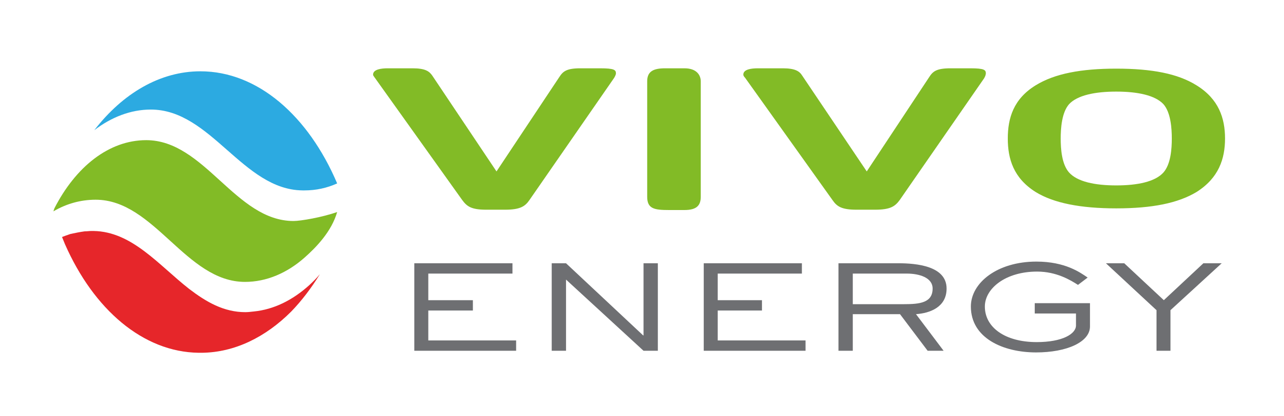 Vivo Energy